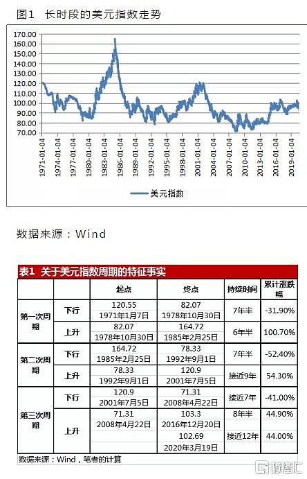 usrmb汇率,usdjpy汇率