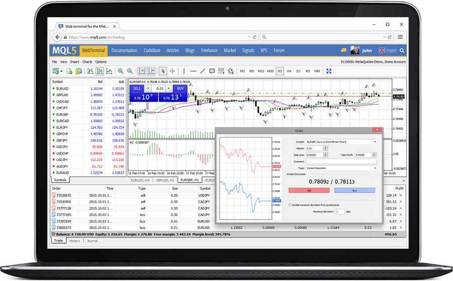 metatrader,metatrader 5安卓下载