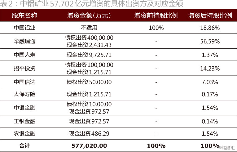 货币出资是指现金吗,货币出资是指现金吗为什么