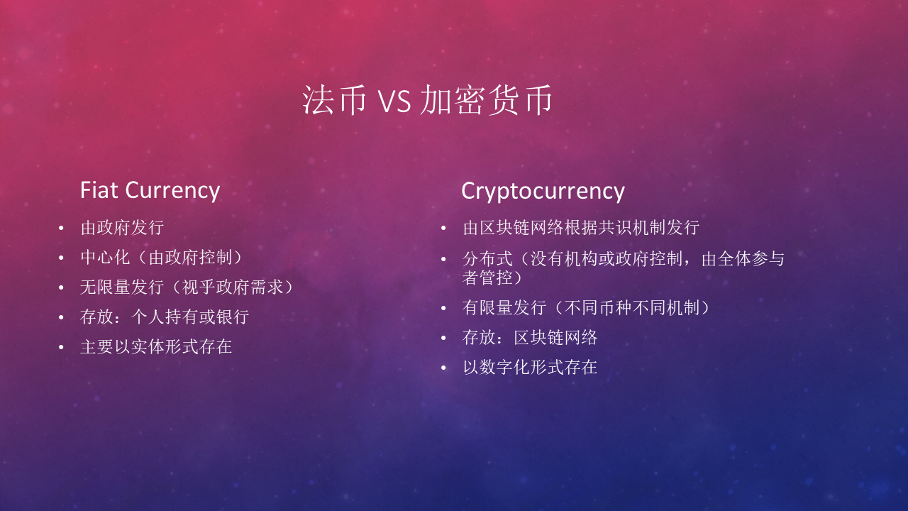 数字币钱包排名,数字币钱包哪个好