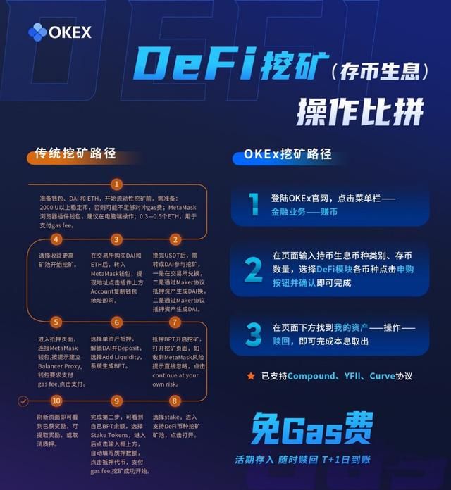 usdt挖矿教程,usdt挖矿有风险吗