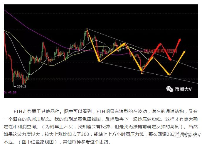 bitup官网,韩国upbit交易所下载