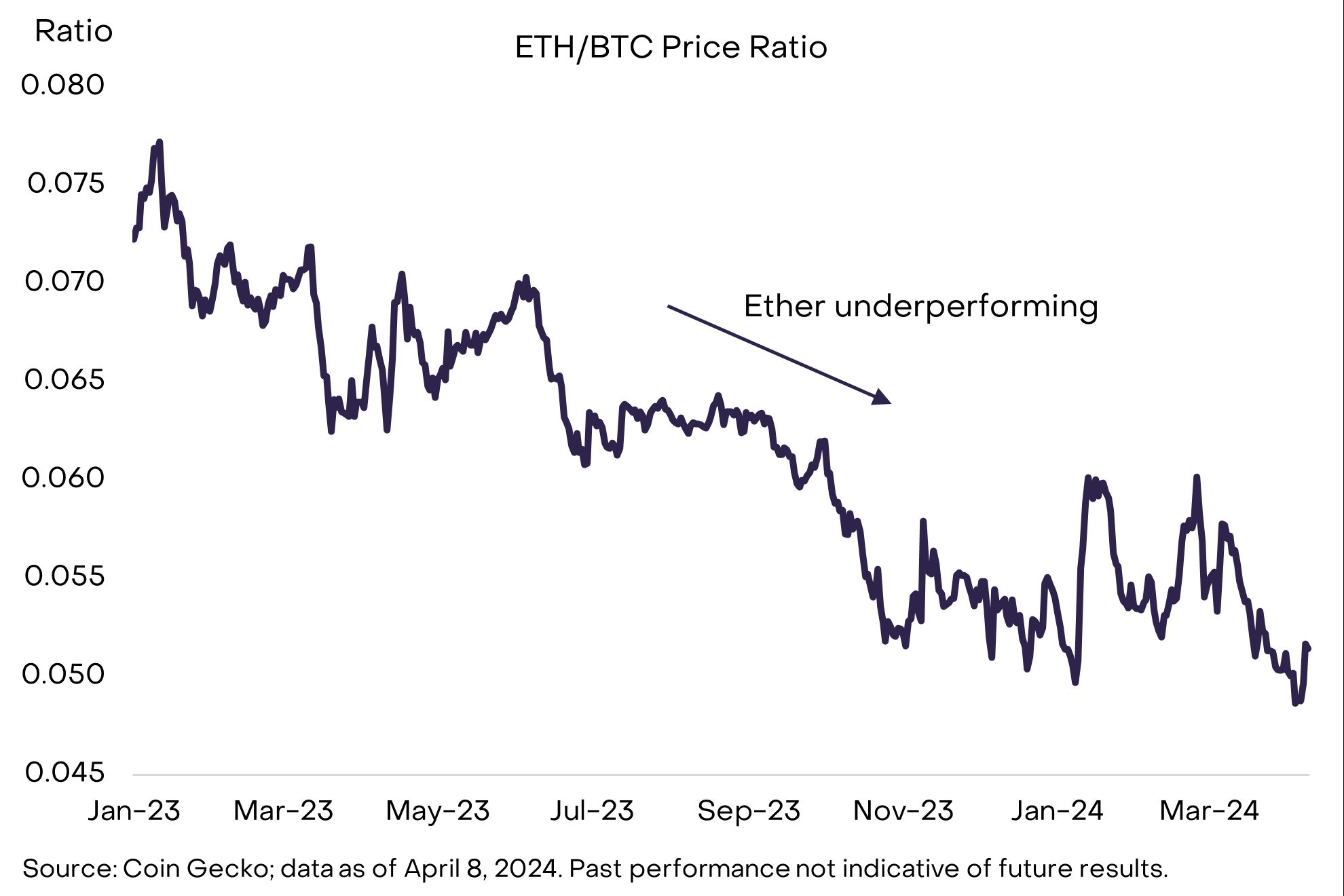 eth今日行情走势,eth最新价格 今日价格