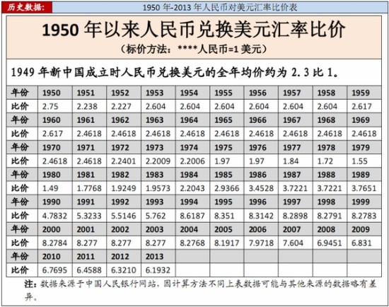 usdt汇率,ustd交易网下载