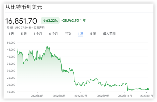 今日usdt兑换人民币汇率,usd to rmb 汇率 今天