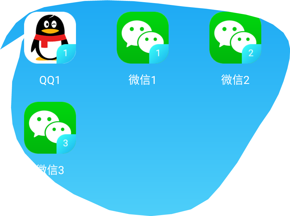 微信分身,微信分身怎么弄