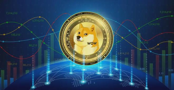 狗狗币下次牛市,柴犬币2025能涨到多少