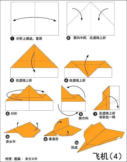 纸飞机汉化输入ch_,纸飞机汉化输入zh_cn