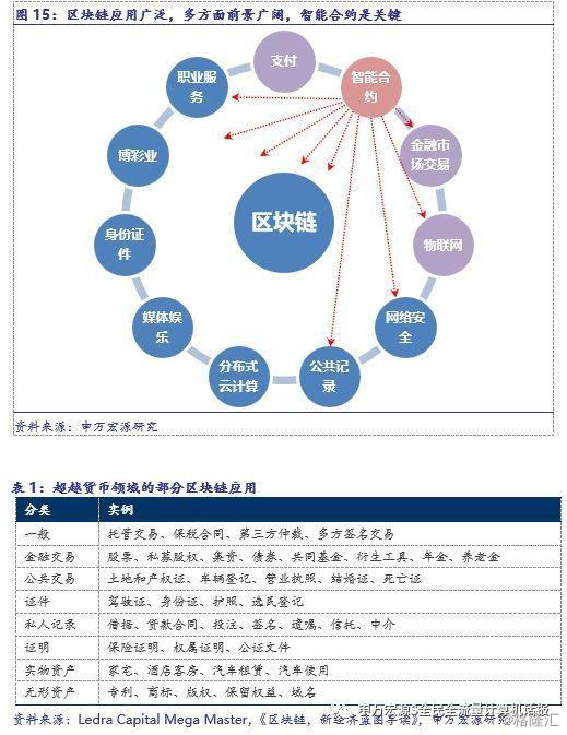 多链钱包的推荐渠道是什么,多链钱包的推荐渠道是什么样的