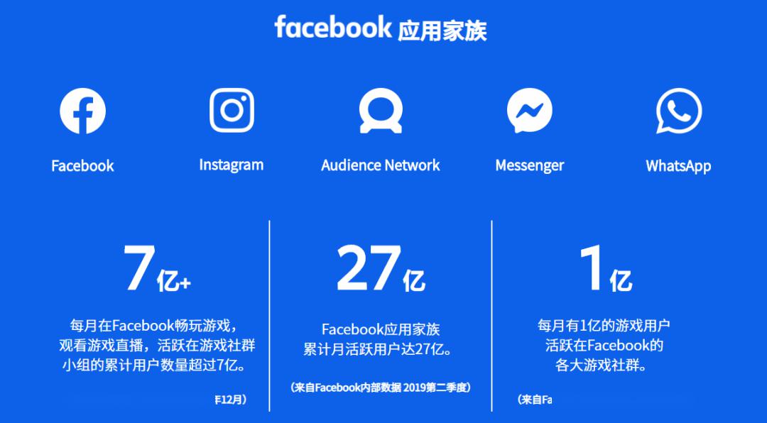 facebook下载安卓最新版本,facebook下载安卓版中文版下载