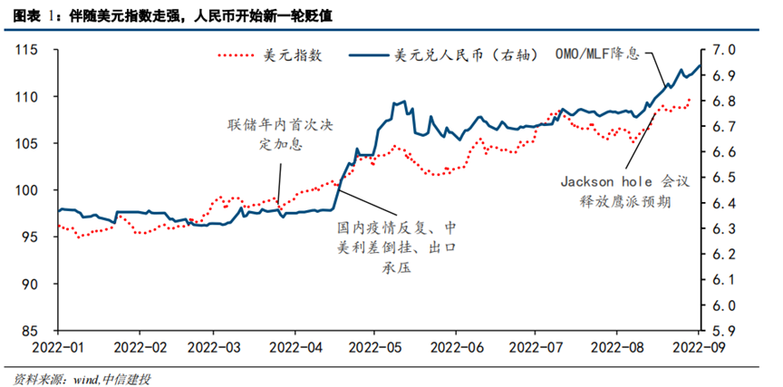 usd怎么换成人民币,usdt怎么换人民币操作教程