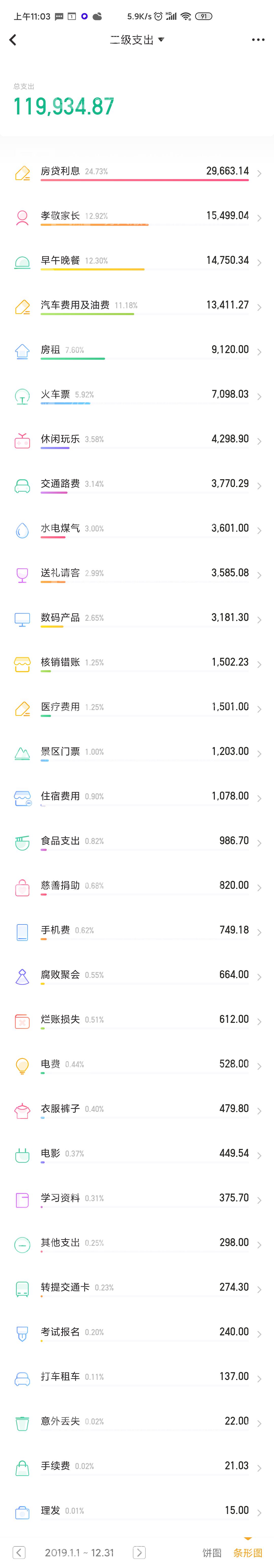 im钱包余额截图,im钱包领取lon