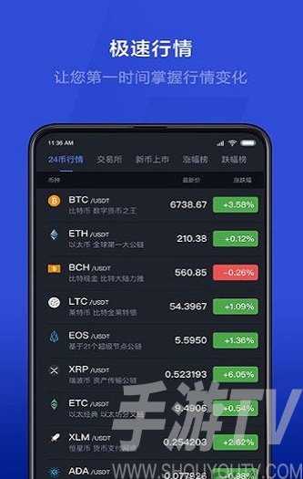 钱包怎么把bnb转到币行交易所,钱包怎么把bnb转到币行交易所上