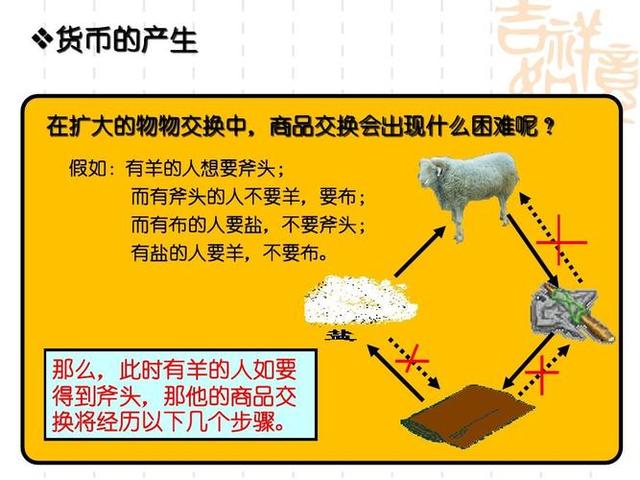 一般等价物概念,一般等价物概念名词解释