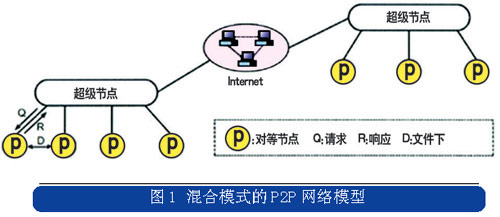 skype官网下载线路,skype官网下载app