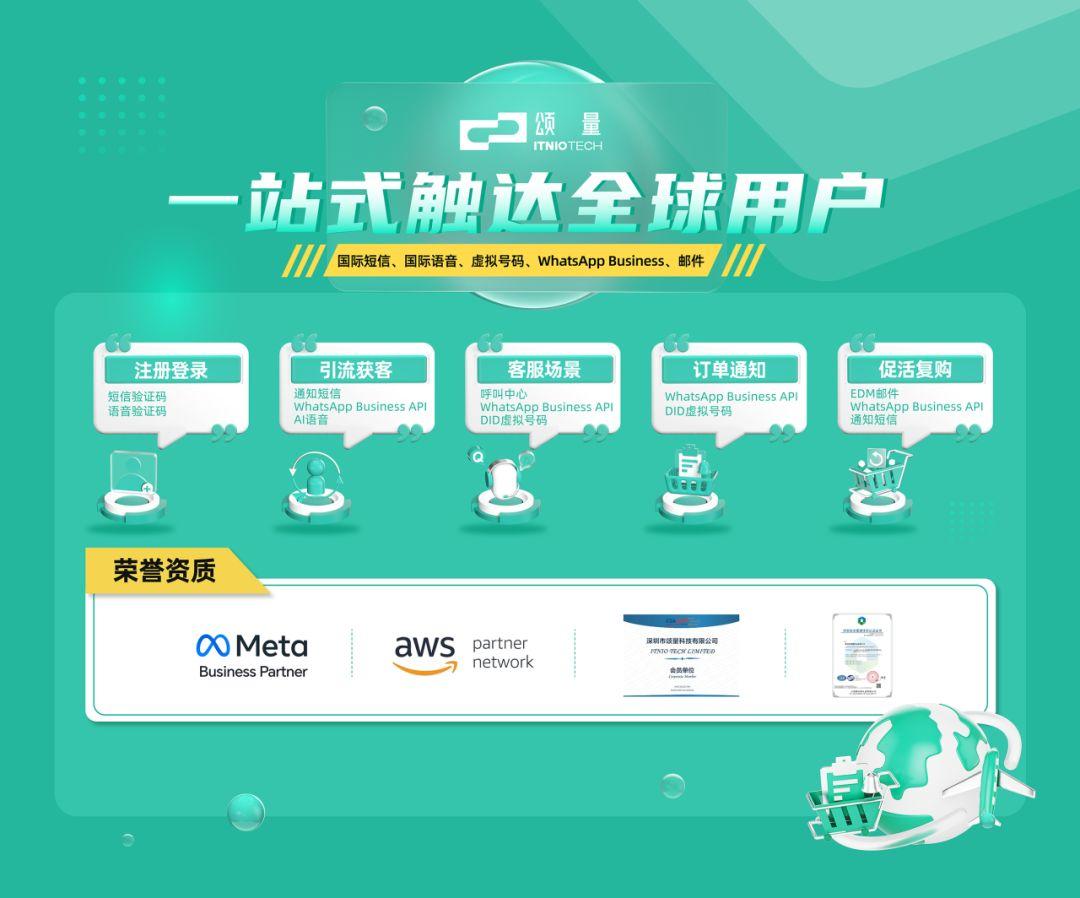 国内怎么用whatsapp,国内怎么用whatsapp账号