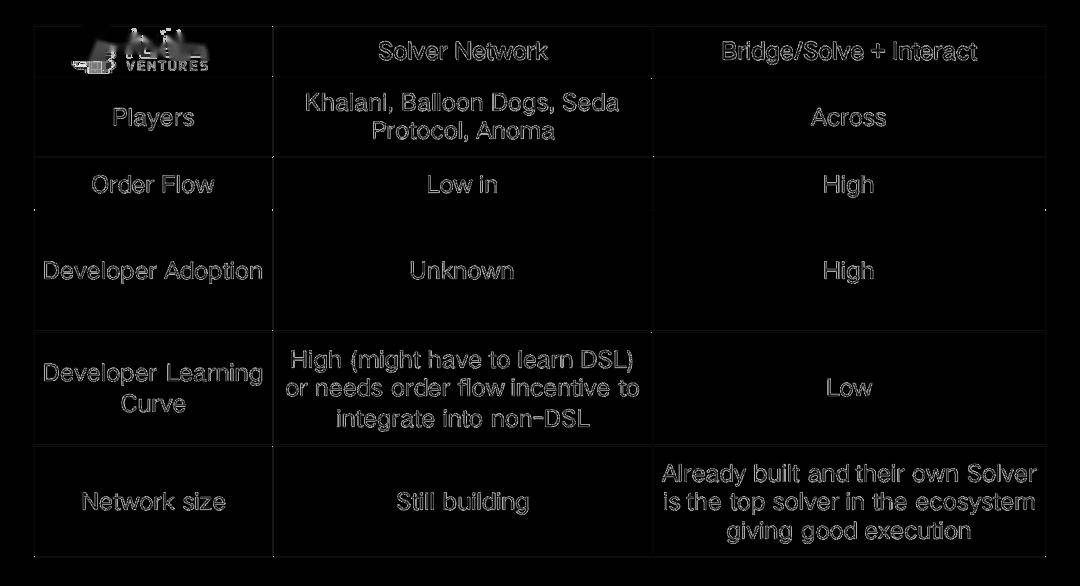 imtoken钱包怎么转账,imtoken钱包转账多久到账
