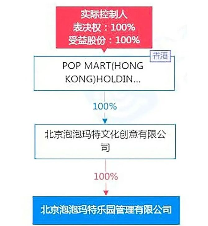 飞机免费代理ip,飞机免费代理ip地址网站