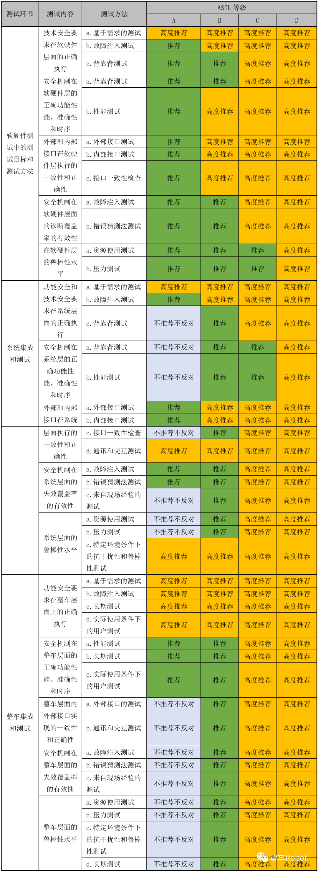 tp钱包gasfail,Tp钱包助记词怎么导入才正确