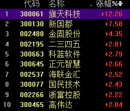 数字人民币有关的股票有哪些,数字人民币有关的股票有哪些龙头