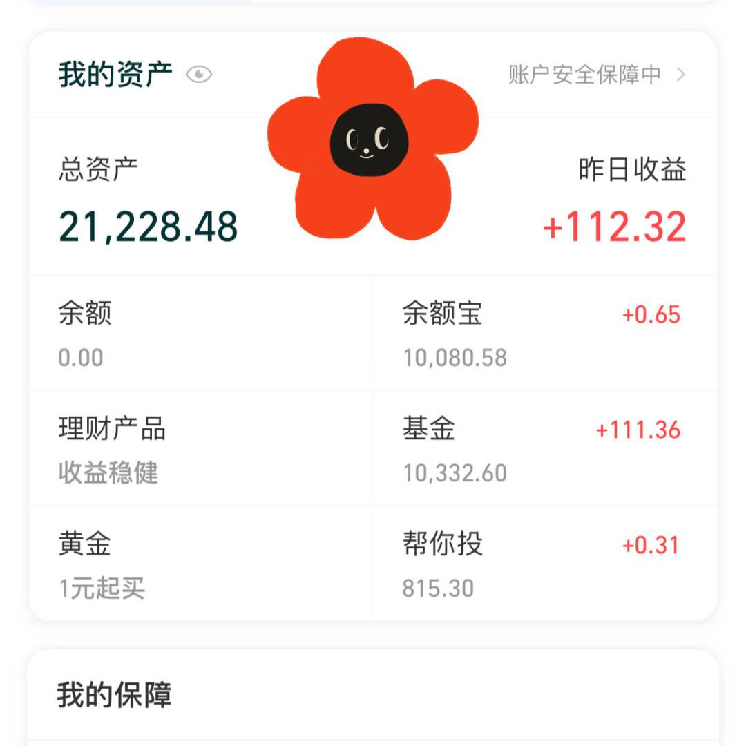 金融钱包是不是倒了,钱包金融可以提现了吗