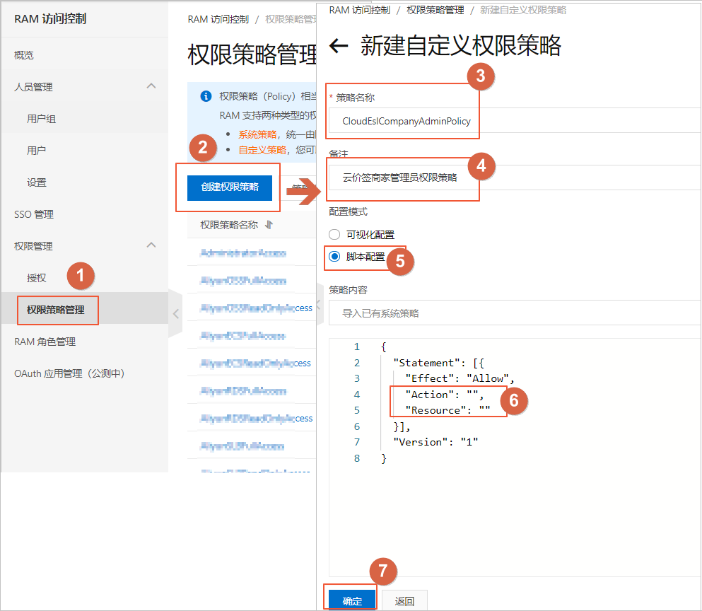 ctp无此权限,无此权限是什么意思