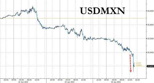 美金兑换墨西哥比索实时汇率,美金兑换墨西哥比索实时汇率是多少