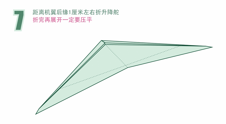 纸飞机参数设置,纸飞机最新参数密码