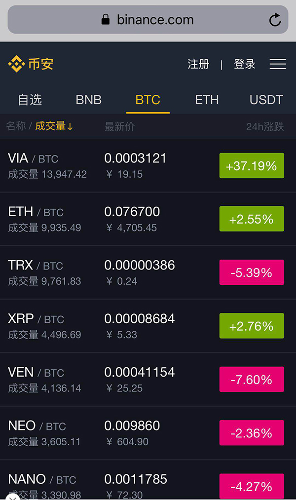 uuu币最高价格,uuu币发行价格多少