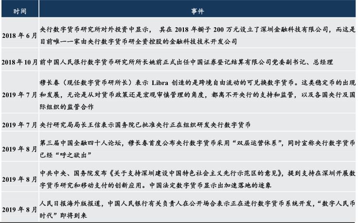 法定货币就是法偿货币吗,法定货币和法偿货币的区别
