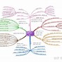 telegraph词根词缀,telegraph词根词缀解析