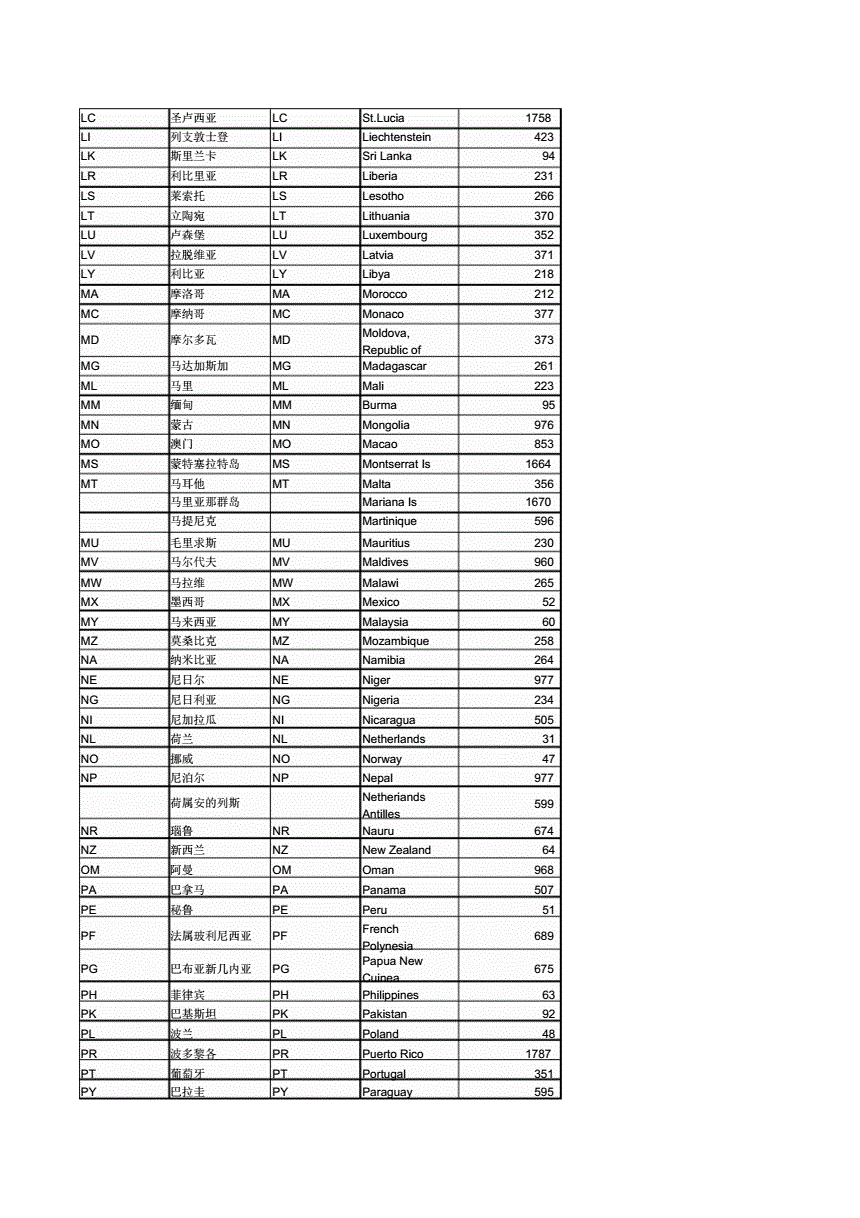 我国法定货币的英文缩写,我国的法定货币是人民币吗