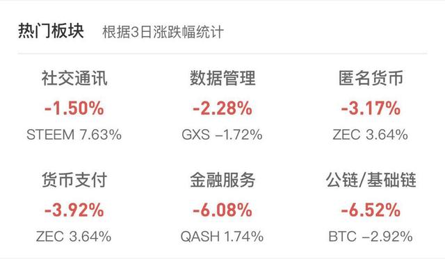 瑞波币今日行情价格,瑞波币今日行情价格 美元兑人民币价格