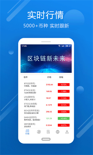 币圈十大交易所app下载网站最新,币圈十大交易所app下载网站最新地址