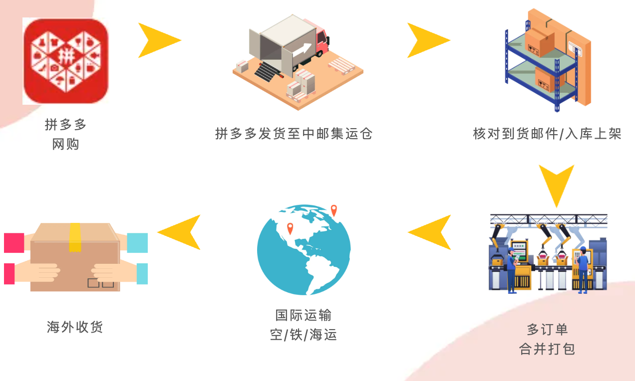 中邮钱包24小时客服,中邮钱包的客服电话是多少