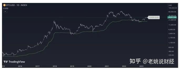 比特币行情最新价格表,比特币行情最新价格分析