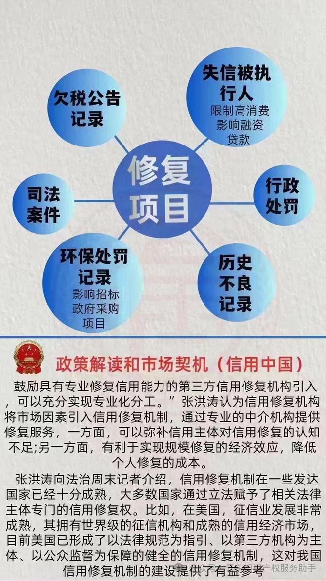信用中国行政处罚修复,信用中国行政处罚修复后第三方怎么处里