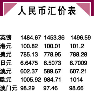 u汇率换算,汇率us换算人民币