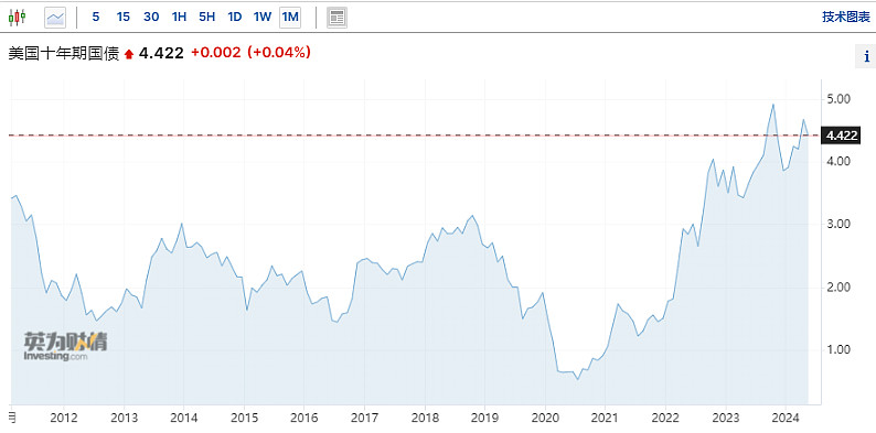 usd离岸汇率,离岸美元汇率今日兑人民币