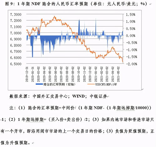 泰达币与美元汇率,泰达币和人民币汇率