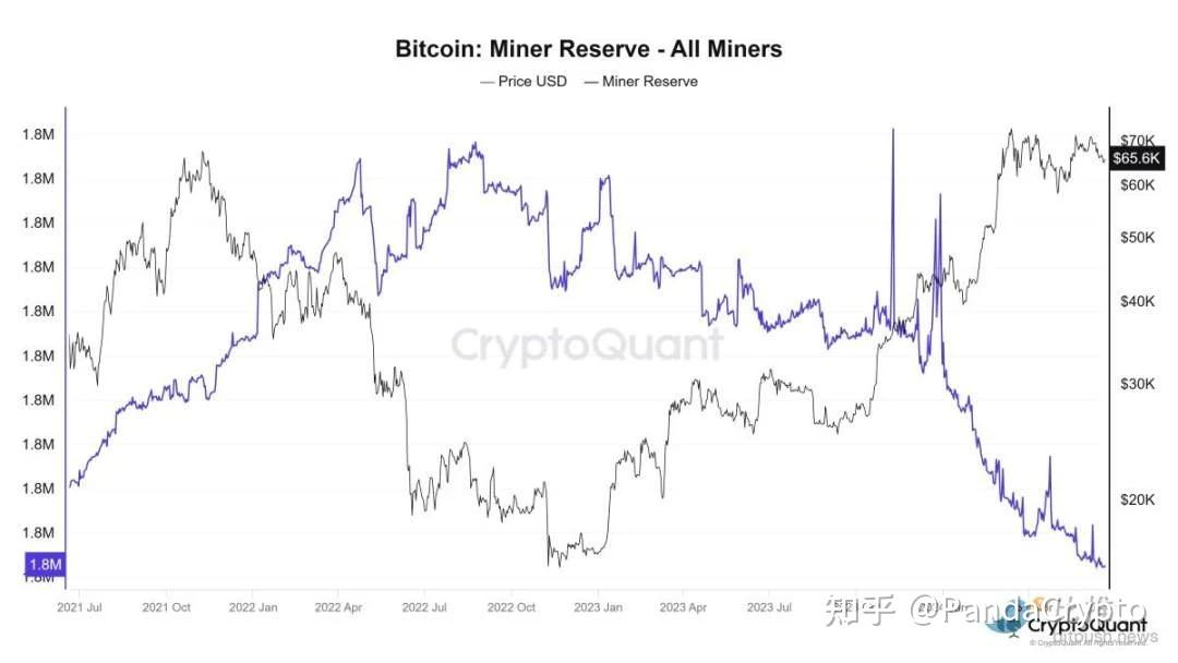 btc最高涨到多少,2021年btc能涨到多少