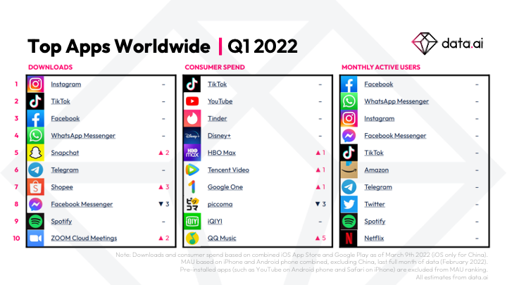 facebook安卓版下载安装,facebook安卓版下载安装2022