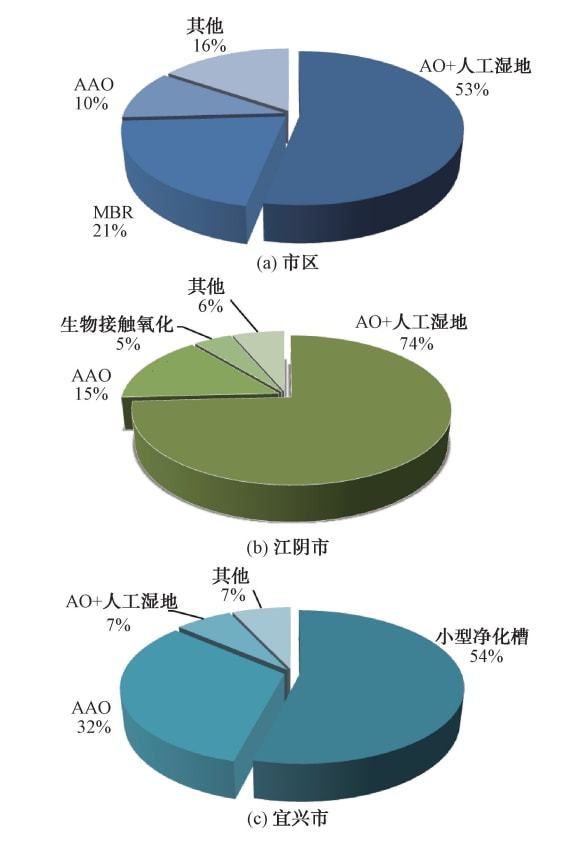 tp钱包人工客服打不开,tp钱包人工客服24热线