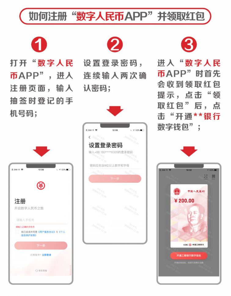 数字货币app,数字货币APP 支持USDT