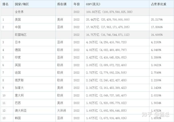 比特币美元最新价格,比特币美元最新价格新浪