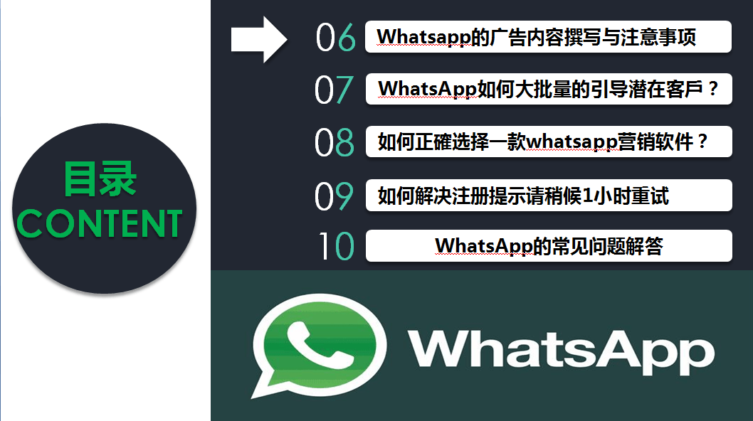 whatsapp中文名叫什么,whatsapp中文叫什么名字