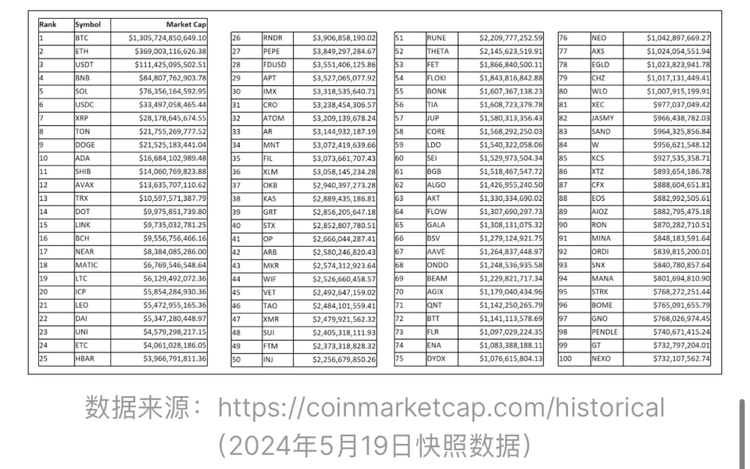 14usdt等于多少人民币,1499usd是多少人民币