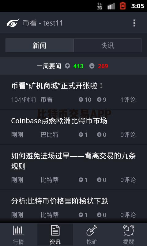 比特币交易软件,比特币交易所有哪些平台