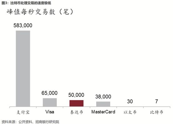 比特币交易量下载占比,比特币交易量下载占比大吗