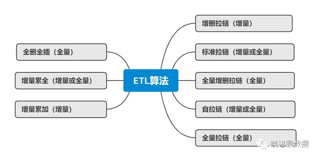 etl数字货币,十大虚拟货币今日价格